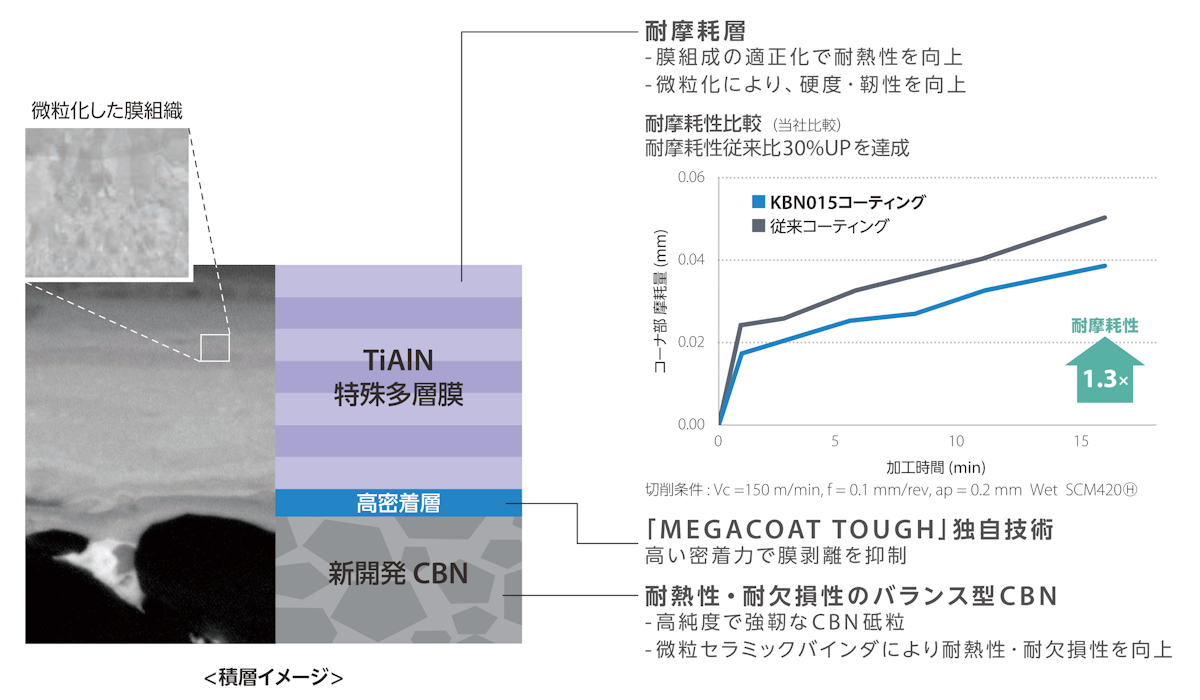 2025new_kbn015_04.png