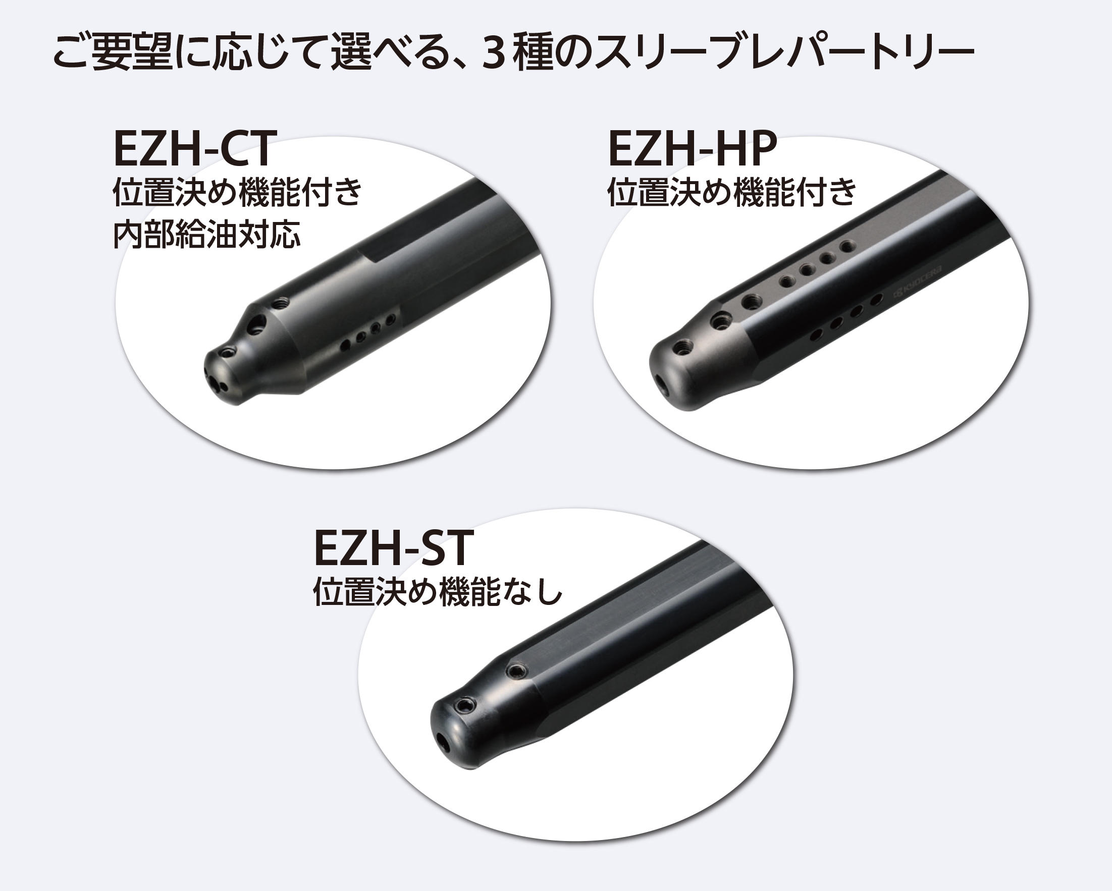 京セラ EZバー用スリーブ EZH-HP型(1個) 品番 DIY・工具 | grupofranja.com