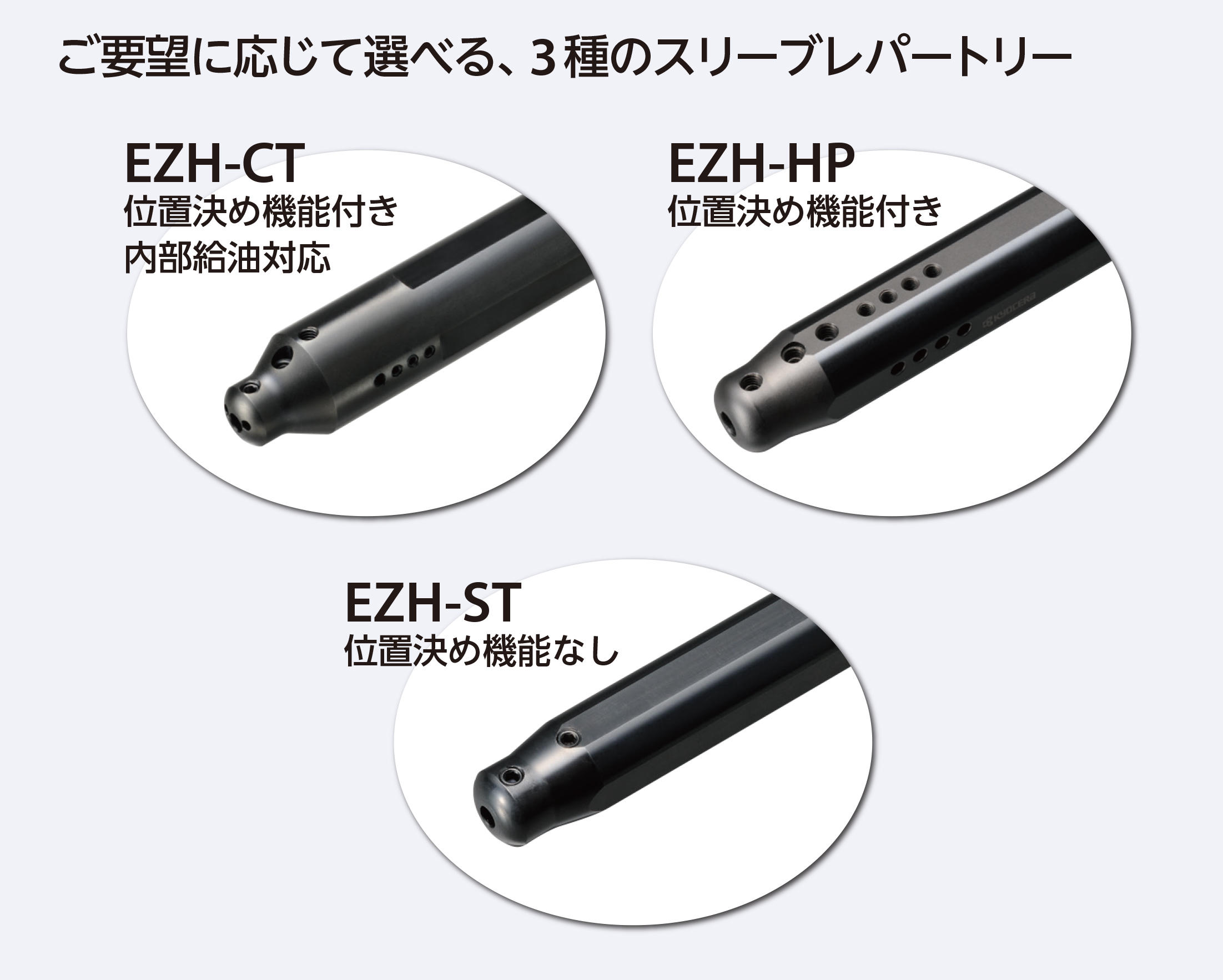 本格派ま！ 京セラ ＥＺバー用スリーブ ＥＺＨ−ＨＰ型 〔品番:EZH02520HP-120〕 5474311 送料別途見積り,法人 事業所限定,取寄 